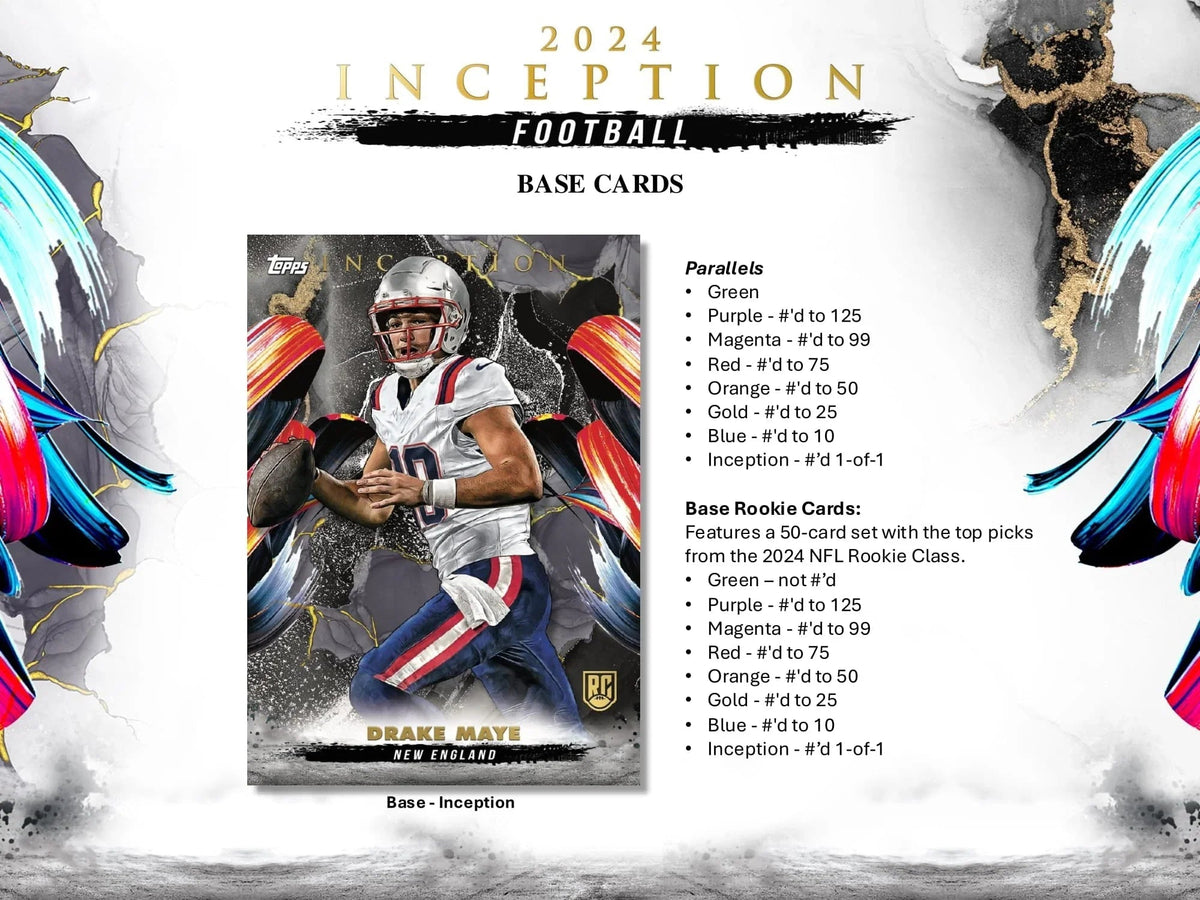 NFL-Inception2024HobbyBreaker-3