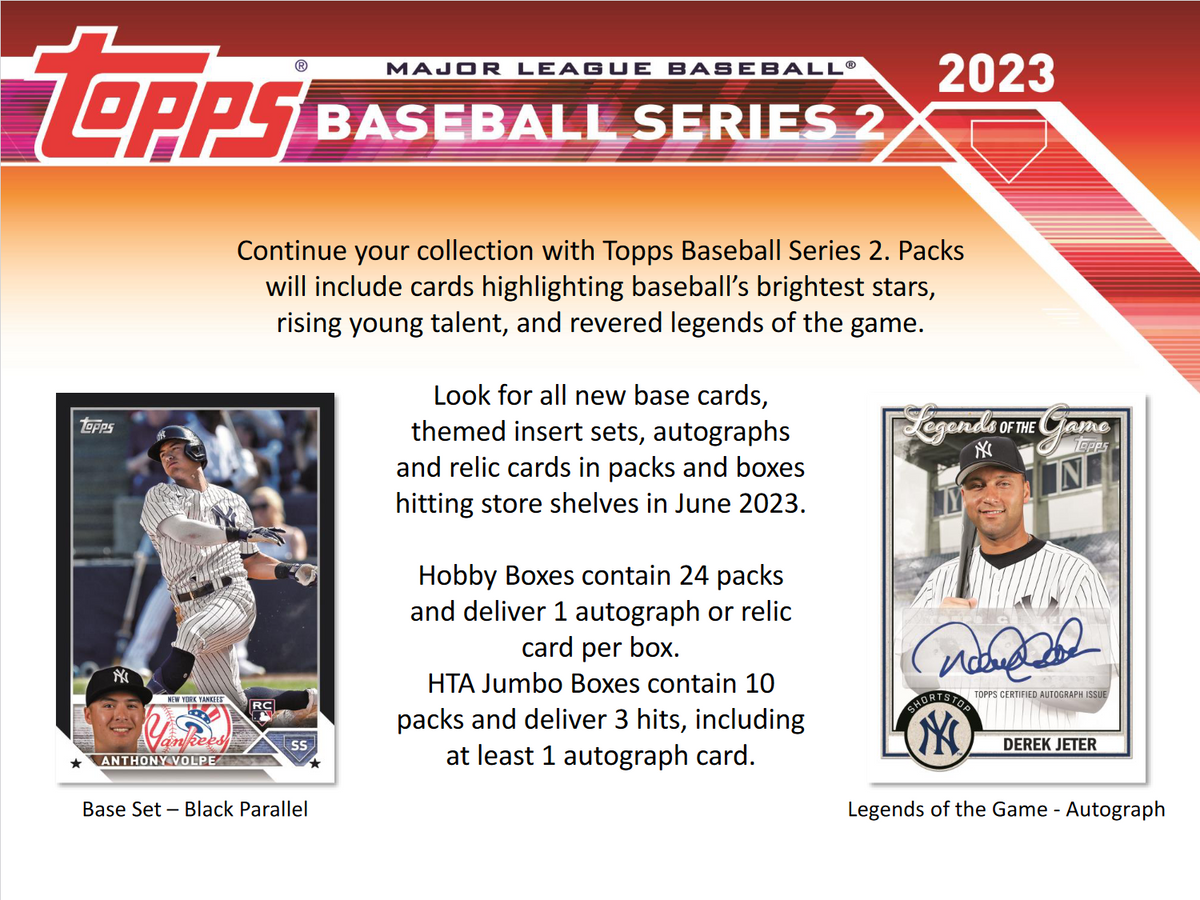 Screenshot2023-05-31at15-51-45PowerPointPresentation-2023ToppsBaseballSeries2-Hobby.pdf