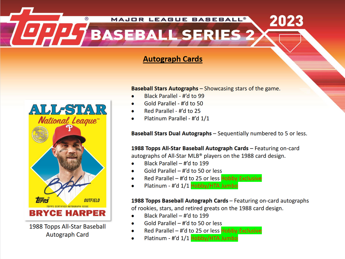Screenshot2023-05-31at15-52-32PowerPointPresentation-2023ToppsBaseballSeries2-Hobby.pdf_dd876750-d3dd-4641-81b7-586e44abc574