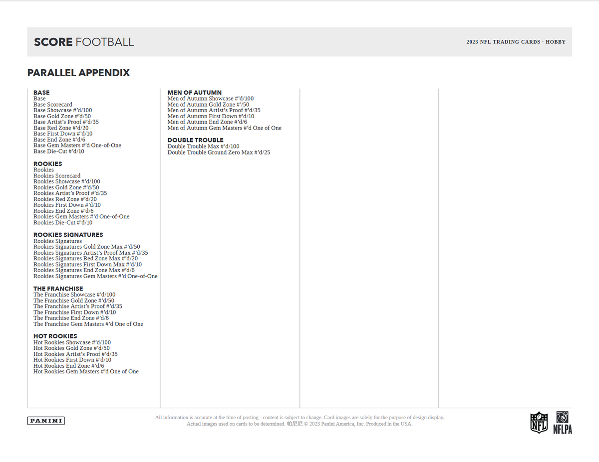 Screenshot2023-07-23at19-34-4423pnscoreFB.pdf_b7a735f2-0ada-4131-a060-4986da310207