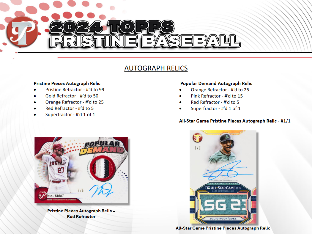 Screenshot2024-07-30at12-15-22PowerPointPresentation-24tppristineBB.pdf