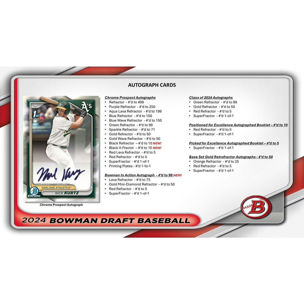 mlb-bowman_draft_2024_super-6